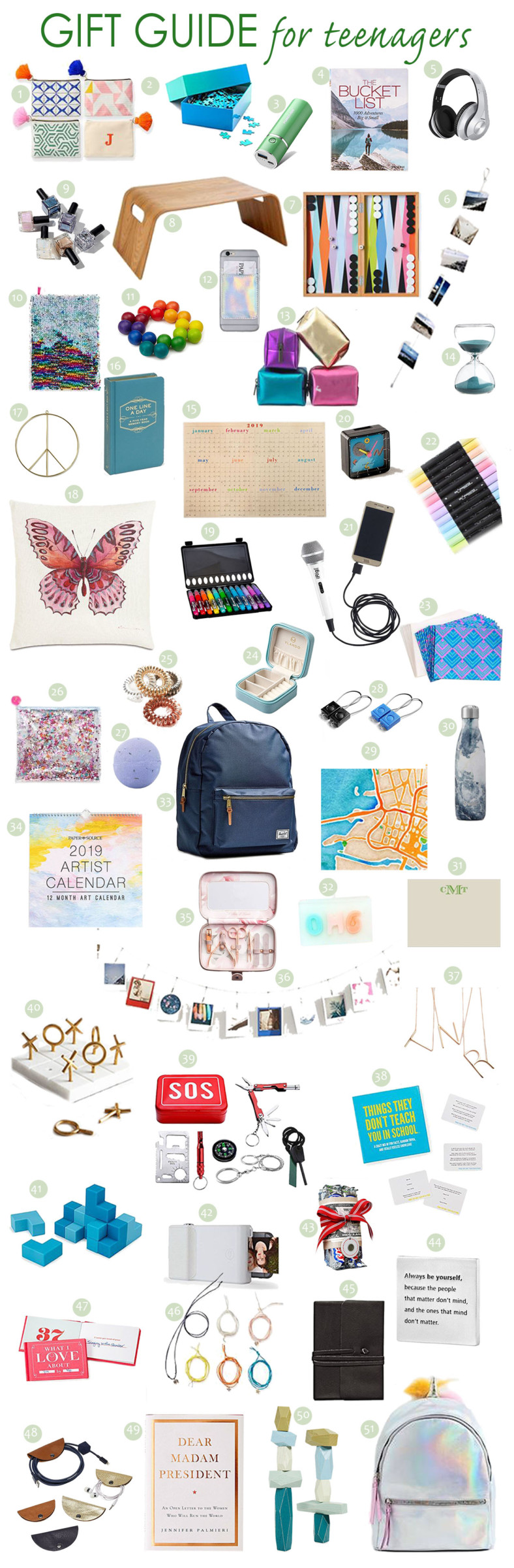  Gifts For Teenage Artists